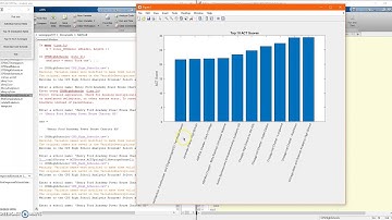 UIC CS109 Final Presentation