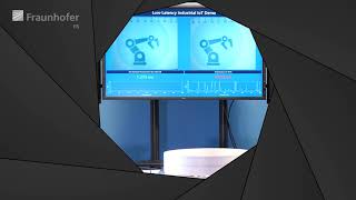 Low Latency Demo for Industrial IoT at Mobile World Congress 2018 Trailer