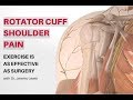 Rotator Cuff Shoulder Pain: Exercise is as effective as surgery.