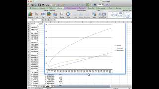 Macroeconomics: Excel Solow