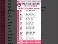 90 दिन में English सीखो 🔥 | Daily Use English Words #shorts #shortvideo #shortfeed