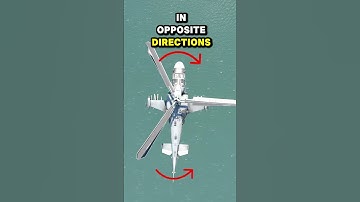 What Is Coaxial Rotor System?