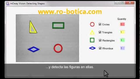 Visión Artificial con la cámara para el mini-robot mOway - RO-BOTICA