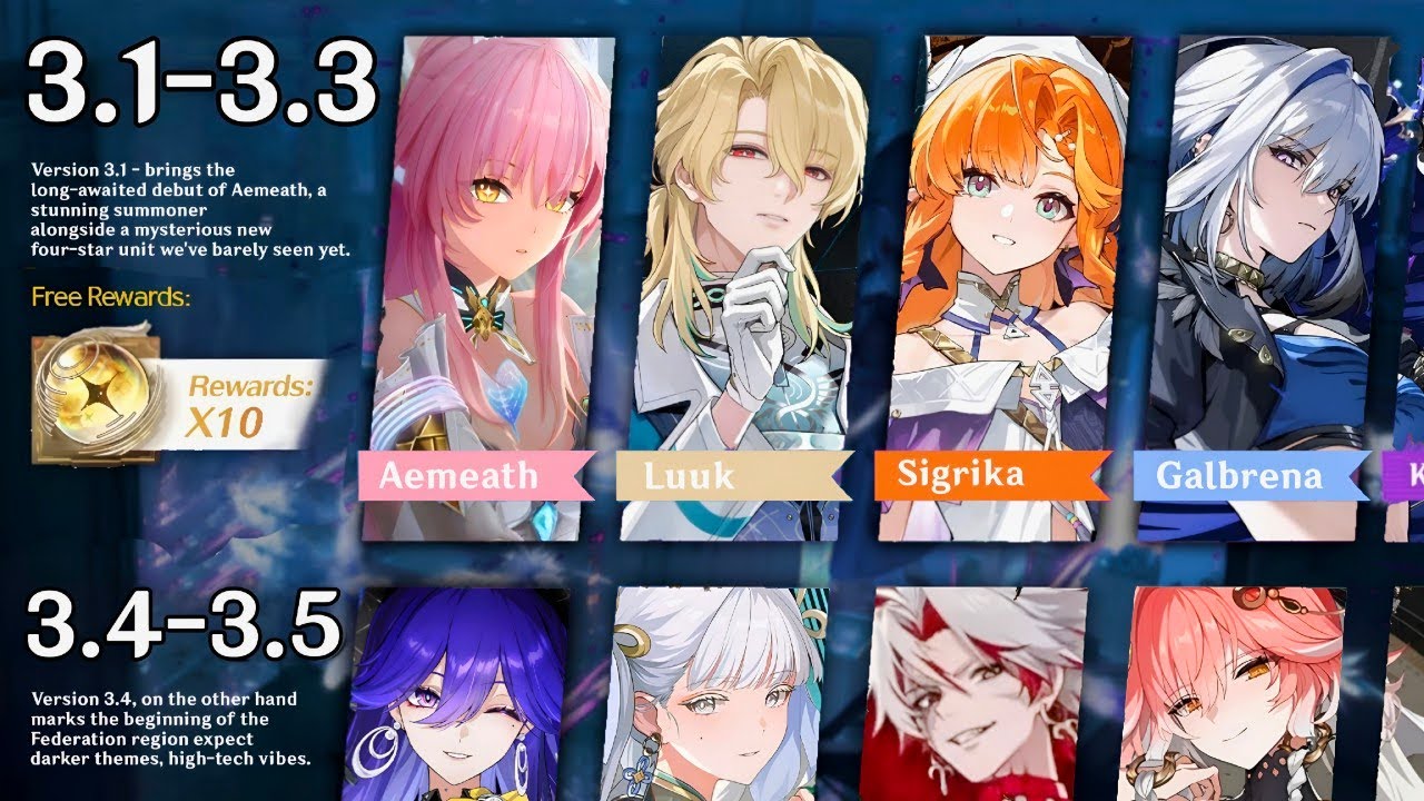 NEW UPDATE! COMPLETE 3.1-3.5 BANNER LINEUP WITH RERUNS - Wuthering Waves