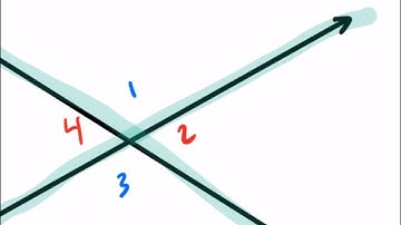 West Explains Proving Angles Congruent, Part 1