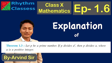 If p divides a2 then p divides a also | Rhythm Classes