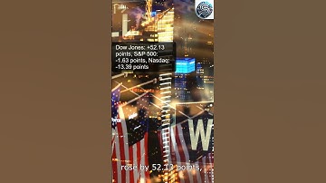 Market Update: S&P/TSX Composite Climbs, US Markets Mixed