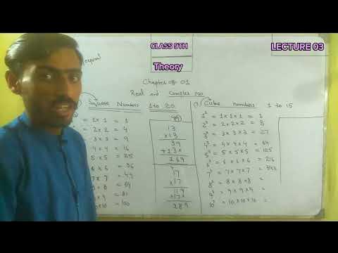 How to identify terminating (non recurring decimal) and non terminating ...