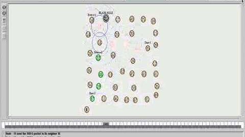 Light weight trust based routing protocol for mobile ad hoc networks