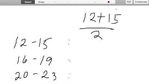 Frequency Distribution - How to Compute the Class Marks or Class Midpoints