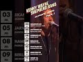 KWSBand Europe Tour 2025 Part 1 #blues #bluesmusician #automobile #livemusic
