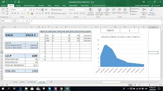 HOW TO CREATE AN EXCEL TEMPLATE FOR A DUAL-PURPOSE LIVESTOCK FARM