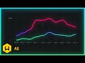 Gambar cover CSV Generated Graphs in After Effects