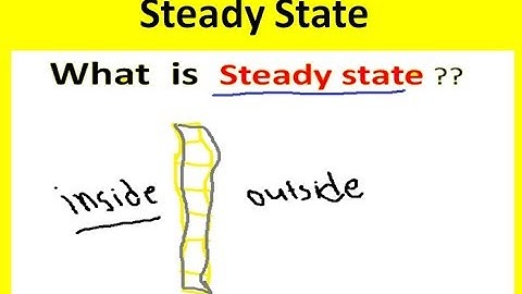 Steady state condition in heat transfer or heat conduction process - Explained with an example.