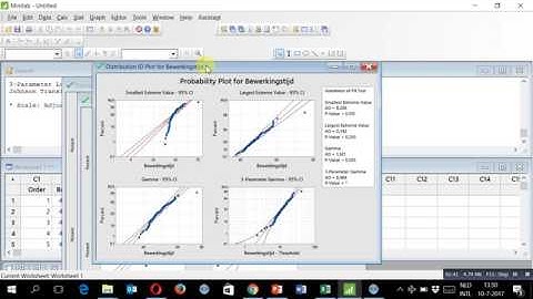 Individual Distribution Identification Minitab