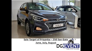 Sale Target of Priyanka – 250 San Gate sales target achievement award June, July, August