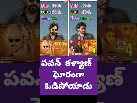 ఇది నిజంగా ఆశ్చర్యం #youtubeshorts #sivanya #fashiontrends #entertainment #sivaya #latestnews
