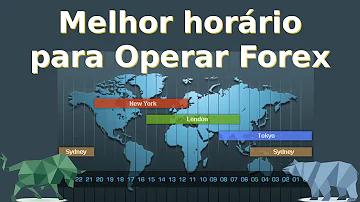 Qual o melhor horário para operar no Forex?