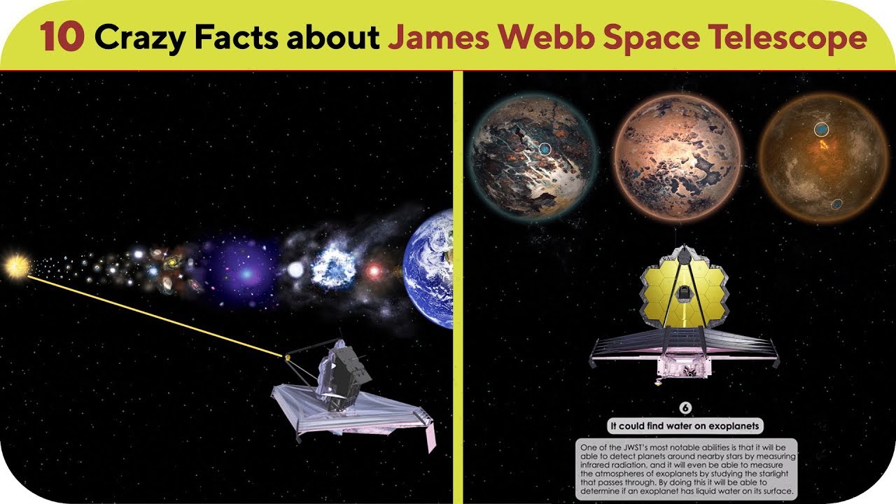 Top 10 Crazy Facts about James Webb Space Telescope - YouTube