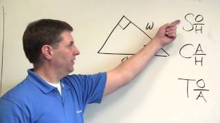 8-3 Trigonometry