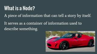 Famous Understanding Drupal Net Worth