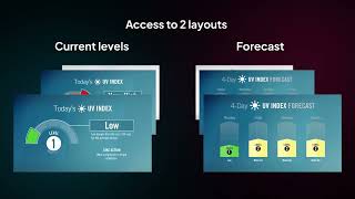UV Index: Digital Signage Content App screenshot 5