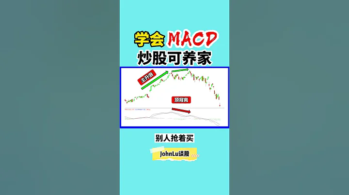 1分鐘學會MACD4大絕招，炒股養家不是夢！#shorts #MACD #股票買賣 - 天天要聞