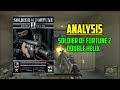 Analyzing Soldier Of Fortune 2: Double Helix