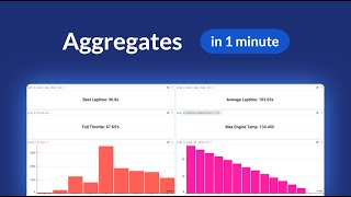 1 Minute Marple: Aggregates