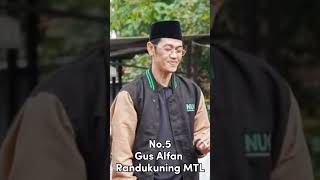 Download Lagu Mubaligh Muda API Tegalrejo Magelang MP3
