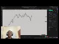 Day 295 - Backtesting