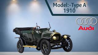 Evolution of Audi cars (1910-2020)||unique footage