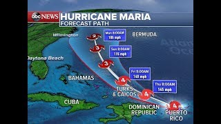 URGENT Hurricane Maria 2017