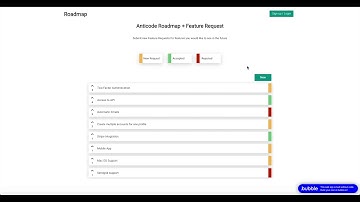 Startup Roadmap/Feature Request template setup