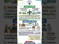 Accounting basics term series 3
