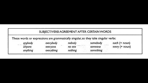 Structure questions for the TOEFL test. Skill 23 Make verbs agree after certain words.