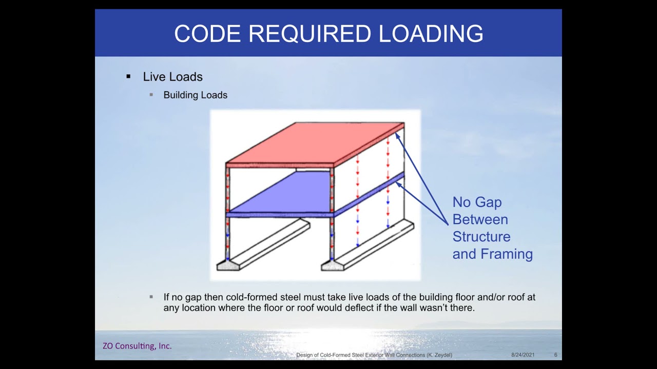 Design of Cold-Formed Steel Exterior Wall Connections - YouTube