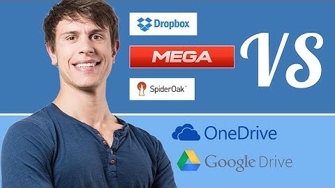 Google Drive vs Dropbox vs OneDrive vs SugarSync vs MEGA: Ultimate Comparison