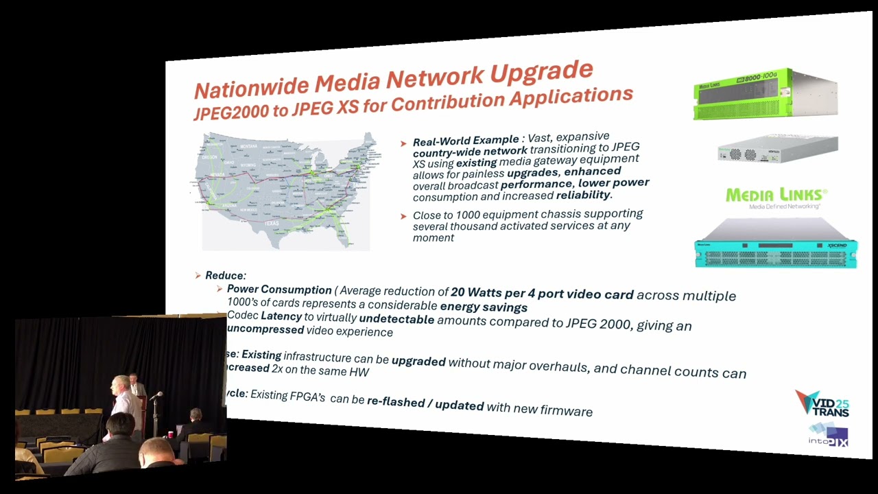 VIDTRANS25 | a JPEG XS in Media Live Production BeyondGreenwashingBen Runyan intoPIX