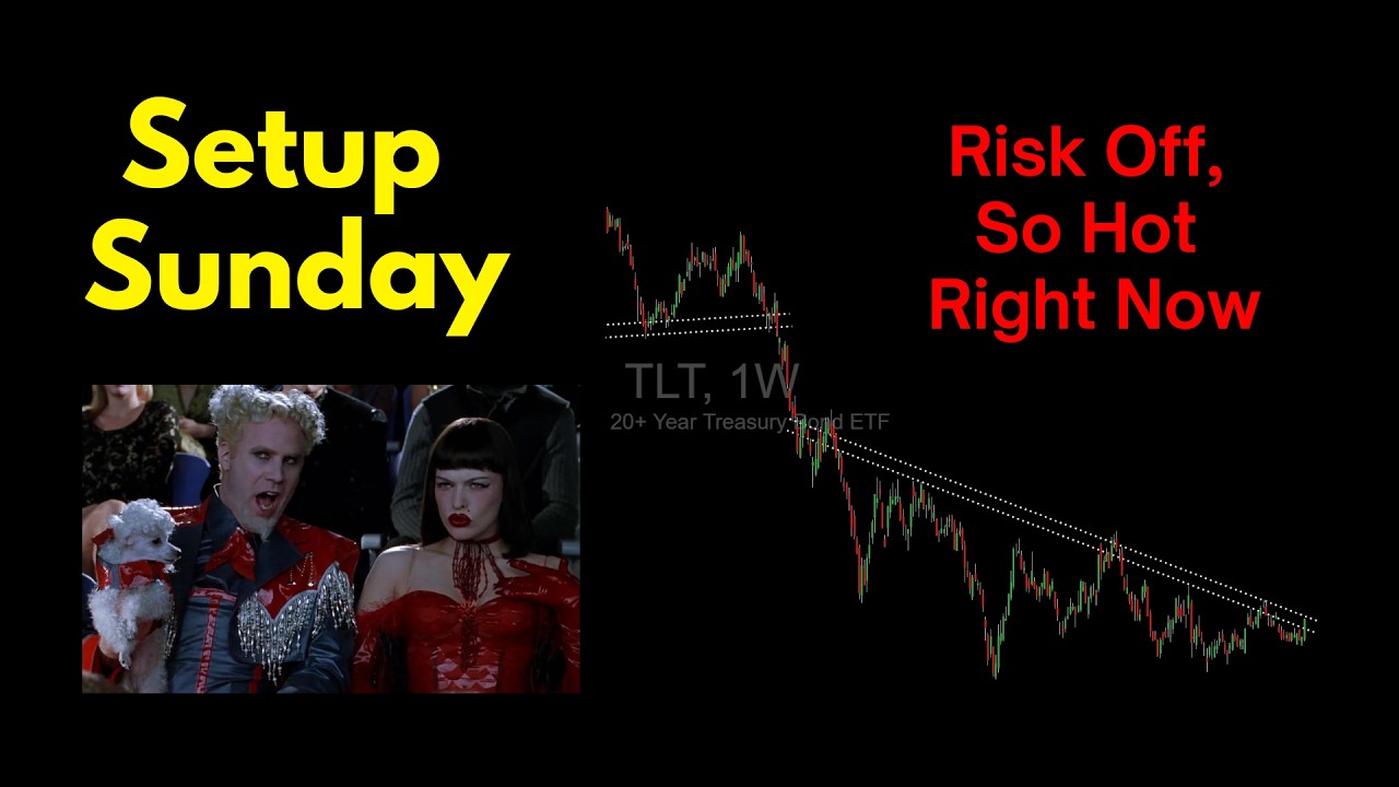 Setup Sunday: Risk Off, So Hot Right Now