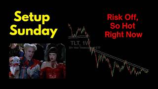 Setup Sunday Risk Off, So Hot Right Now