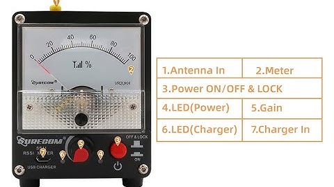 Surecom SS11 - Is it too sensitive to be practical?