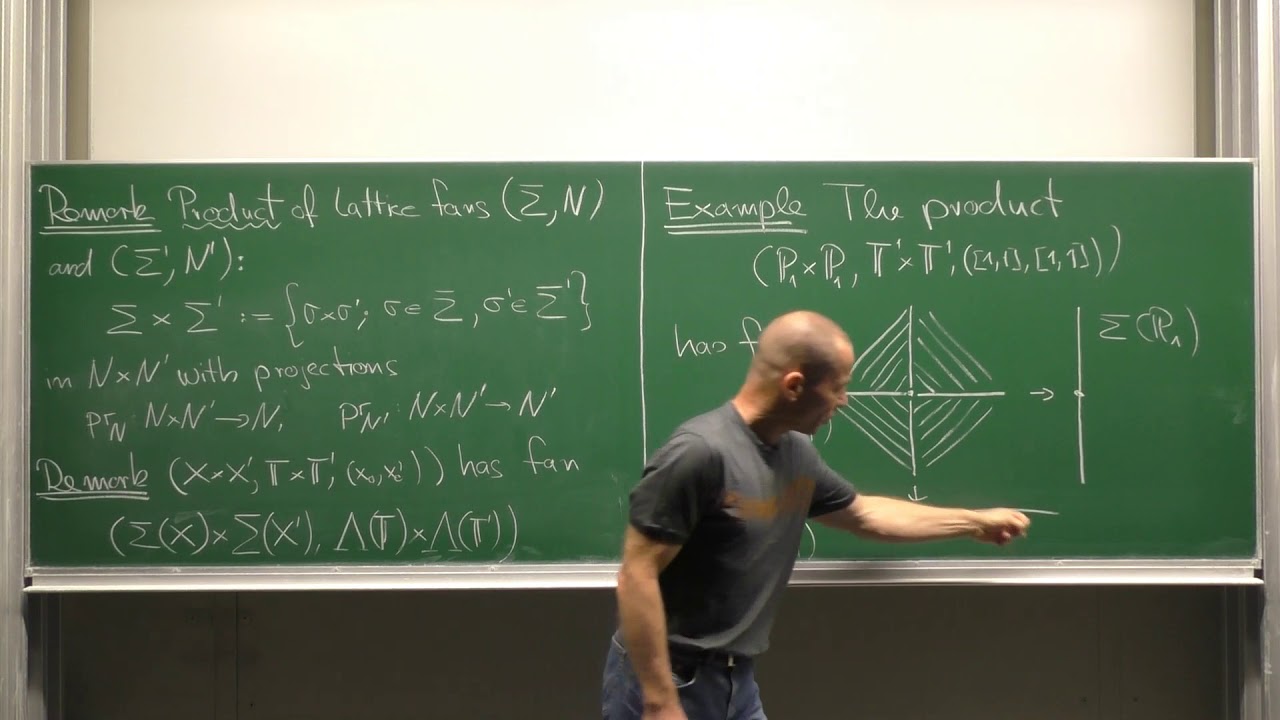 Products, Segre embedding and blowing up