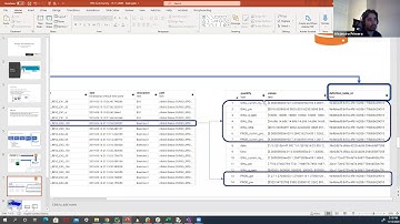 Dashboarding with Dash-plotly - Session 2