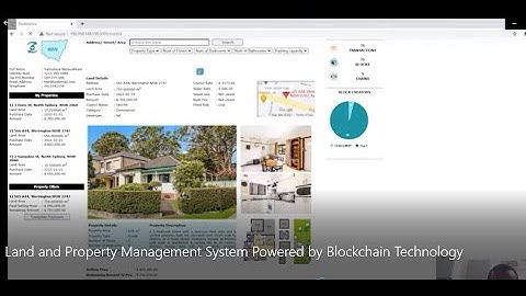 Land and Property Management System Powered by Blockchain Technology