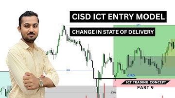 CISD ICT Entry Model Explained 🔥 Change In State Of Delivery