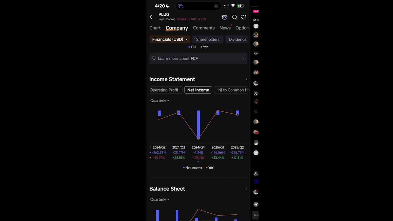 Stocks To Buy This Week 💰 Comment A Stock for Analysis LIVE