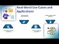 Dell Boomi Online Training from India | Boomi Training: Master Integration Fast
