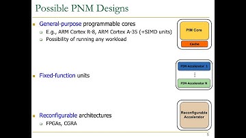 PIM Course: Lecture 3: Processing-Near-Memory (Fall 2024)