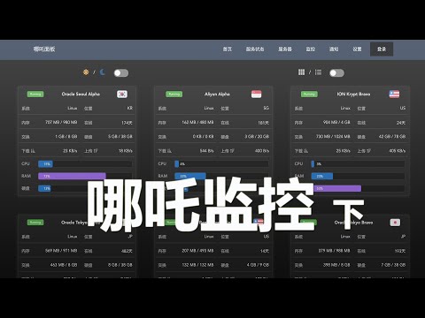 高级技术控，哪吒探针报警通知微信和TG设置以及魔改主题欣赏